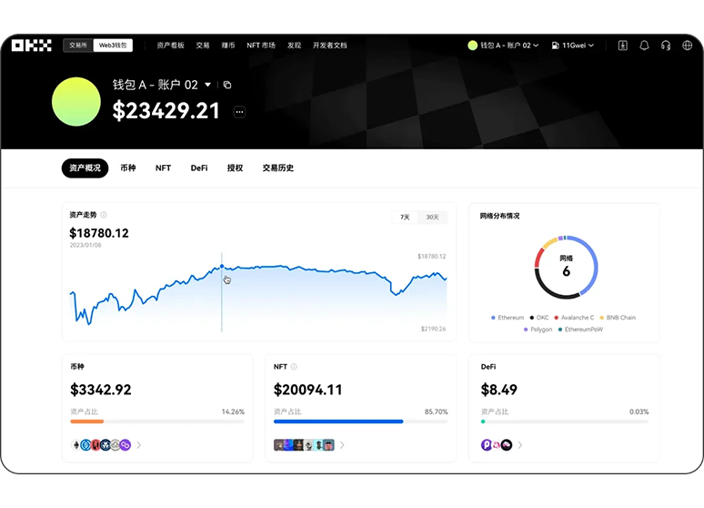 ave.ai交易所官网app下载页面展示
